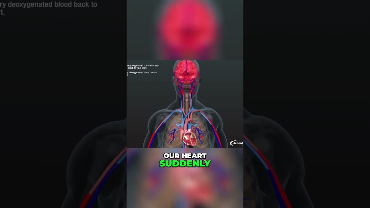 Saving Lives in Seconds The Power of CPR #medicaleducation #cpr