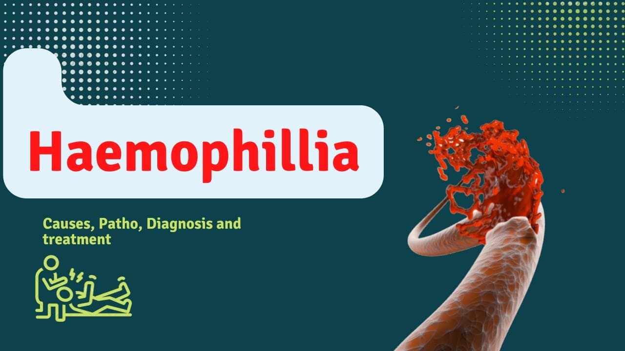 Hemophilia: Causes, Diagnosis and Treatment